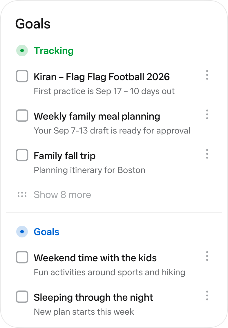 La vue Goals officielle de Muse par Meta montre des activités familiales, la planification des repas et un voyage